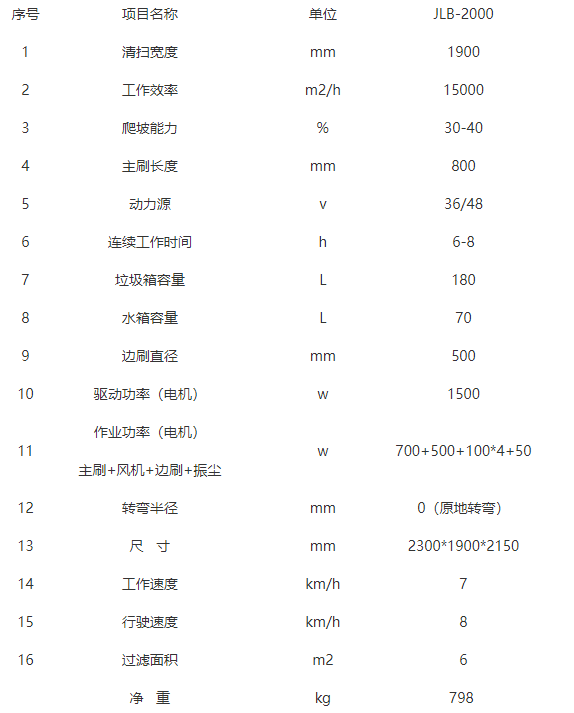 全封闭驾驶式陇西扫地机-JLB-2000