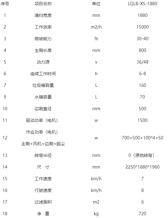 洁路宝陇西扫地机-LQLB-1880