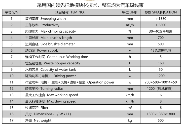 洁路宝驾驶陇西扫地机1400